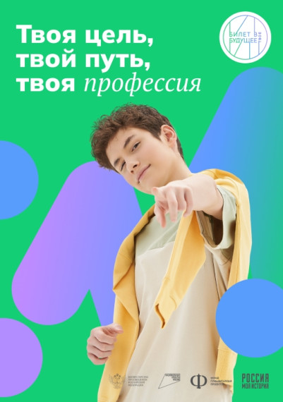 Карьерные амбиции школьников.